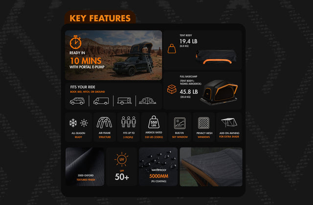 PORTAL Nomis ONE rooftop tent and AeroDeck manufacturer specification chart