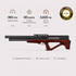 Pinty Striker Compact Bullpup MKII