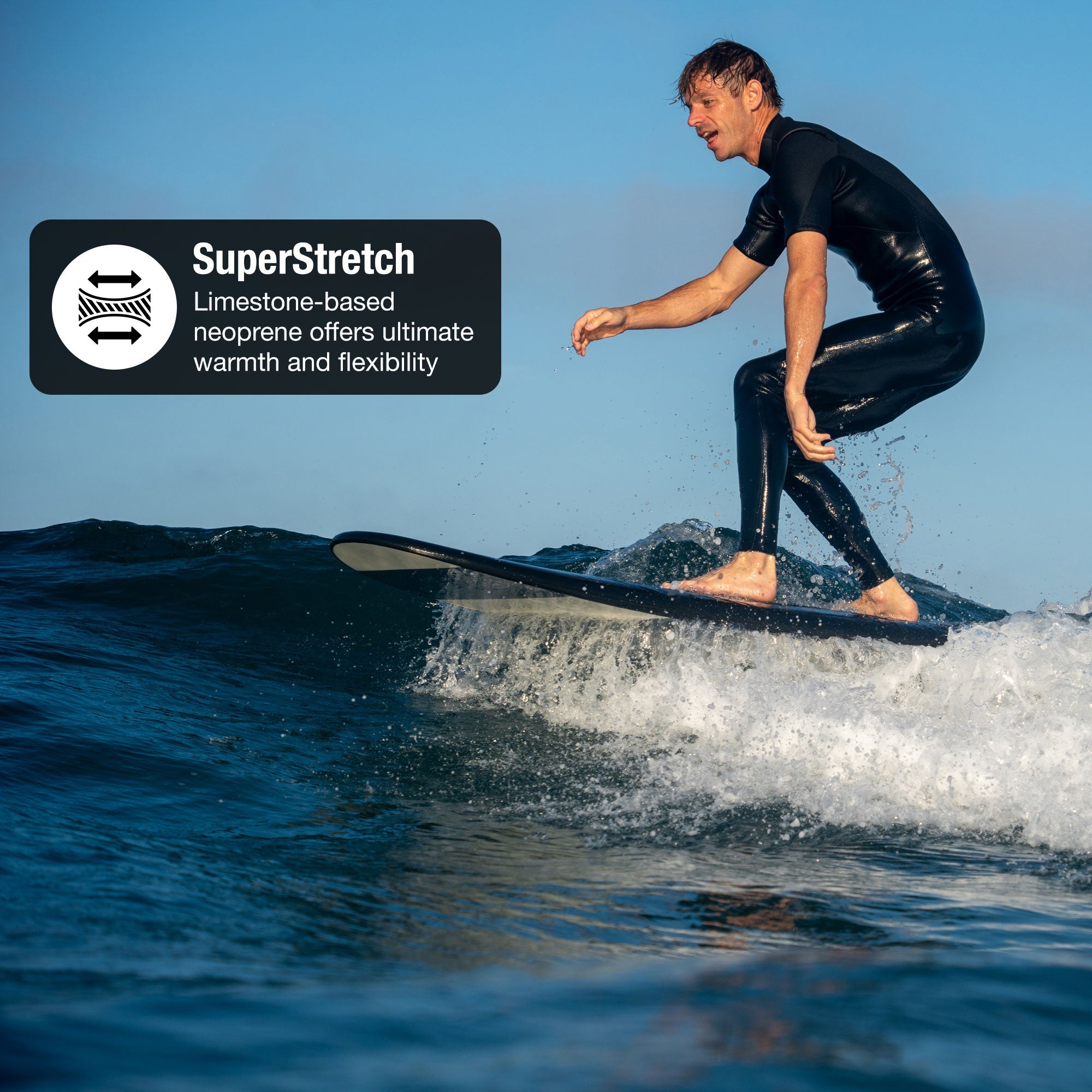 Men's Short Sleeve Long Leg Wetsuit by Ho Stevie!