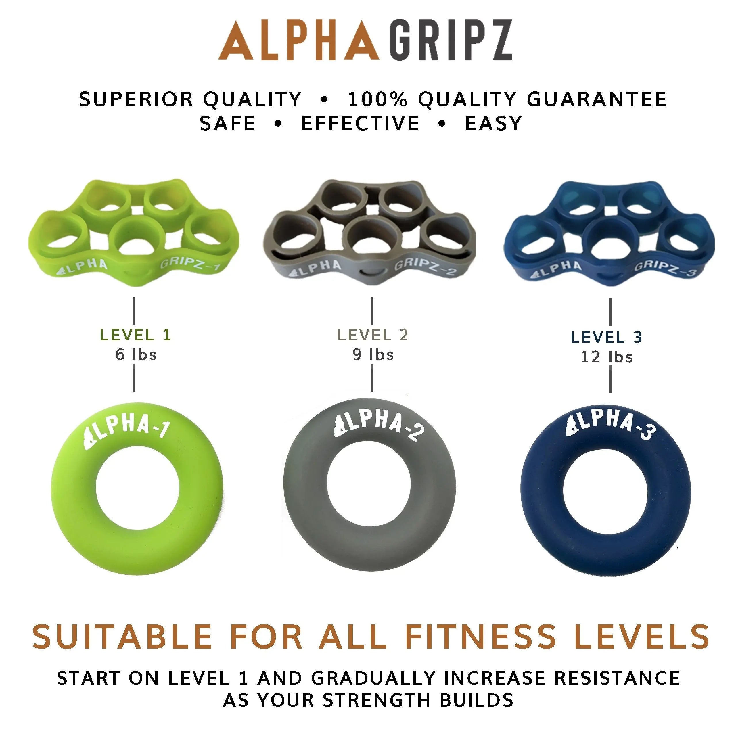 DIAL GRIPZ - Strengthener Set by Alpha Gripz