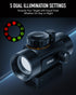 Pinty Nova 1x40mm 4MOA Red GreenDot Sight
