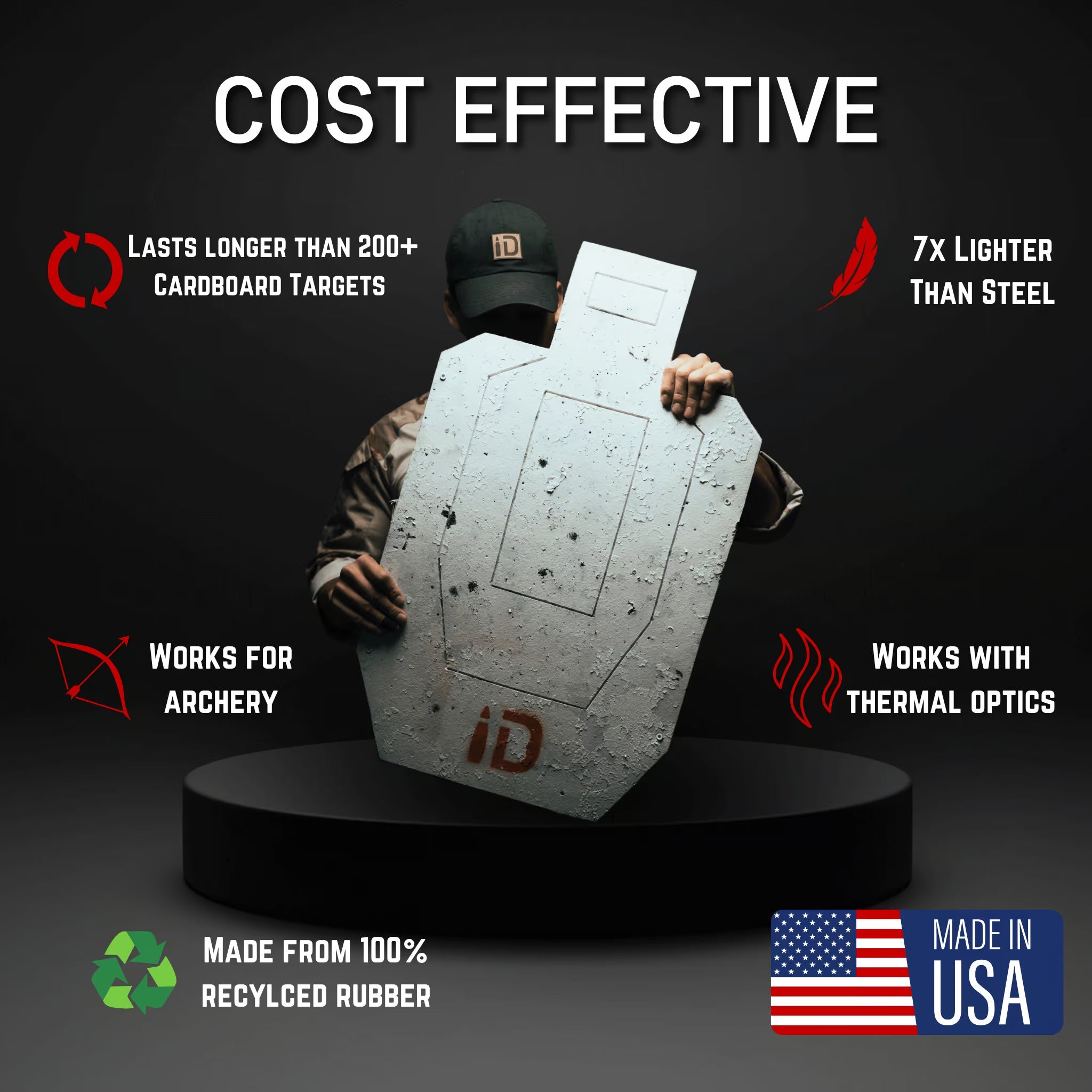 Infinity Targets Hostage Saver Bundle
