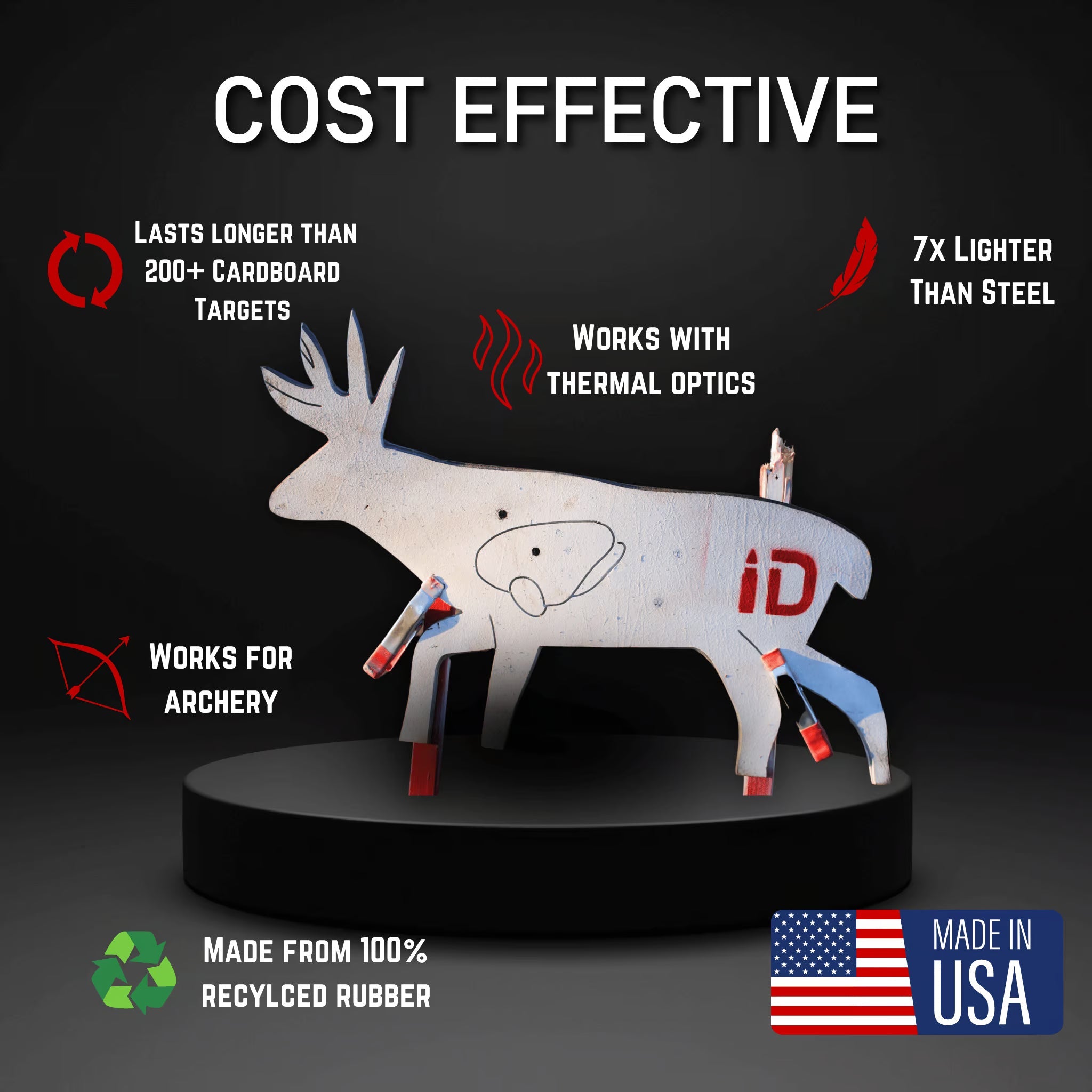 Infinity Targets Deer Silhouette Reusable Target