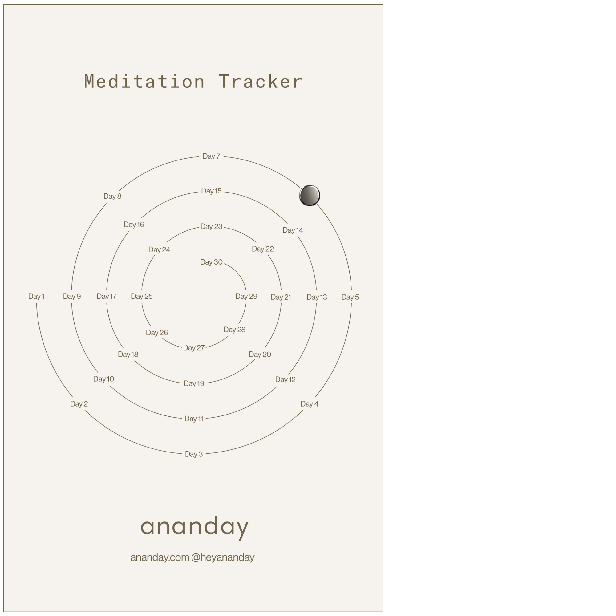 Ananday Meditation Tracker