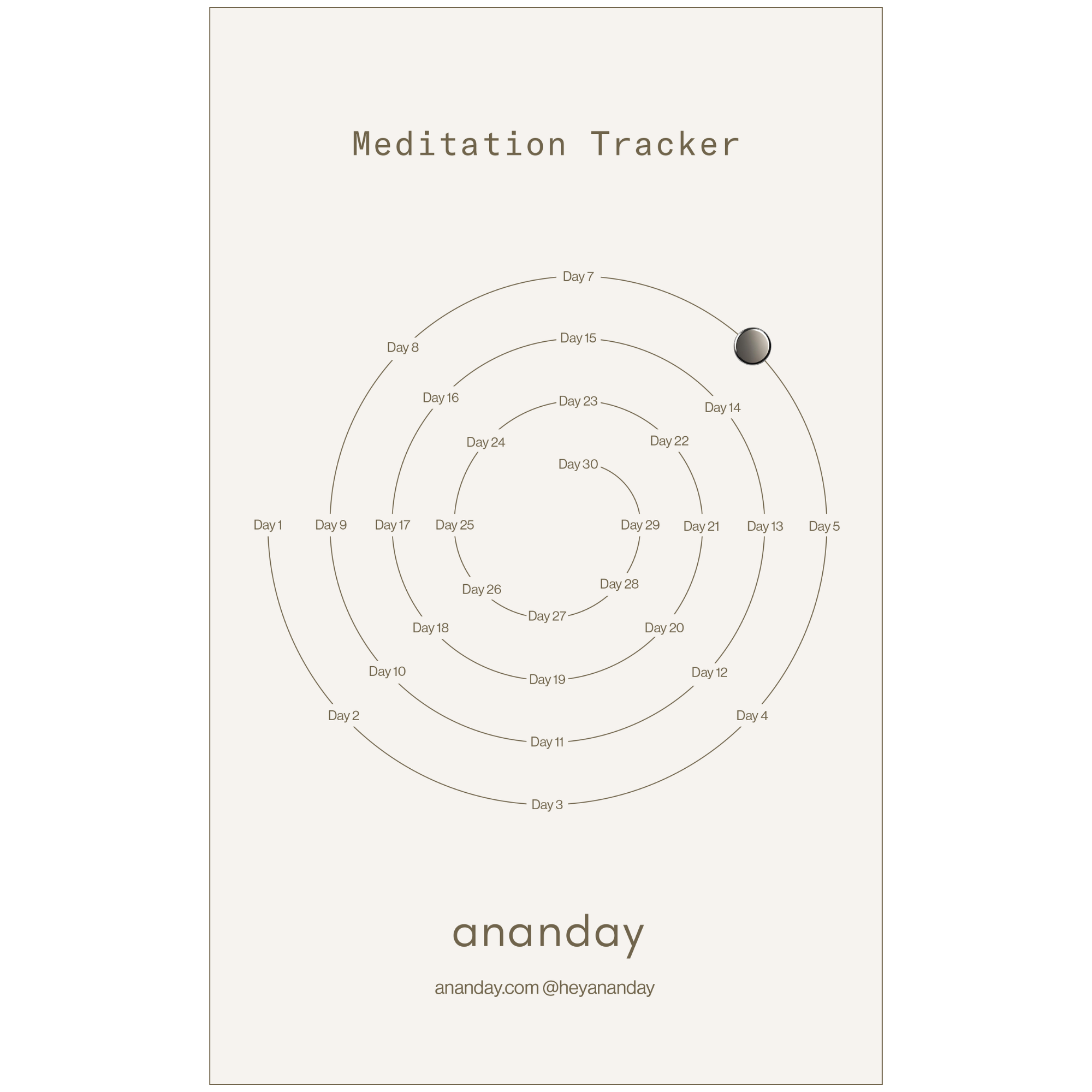 Ananday Medi Moment Bundle