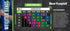 Bear KompleX Resistance Bands by Bear KompleX