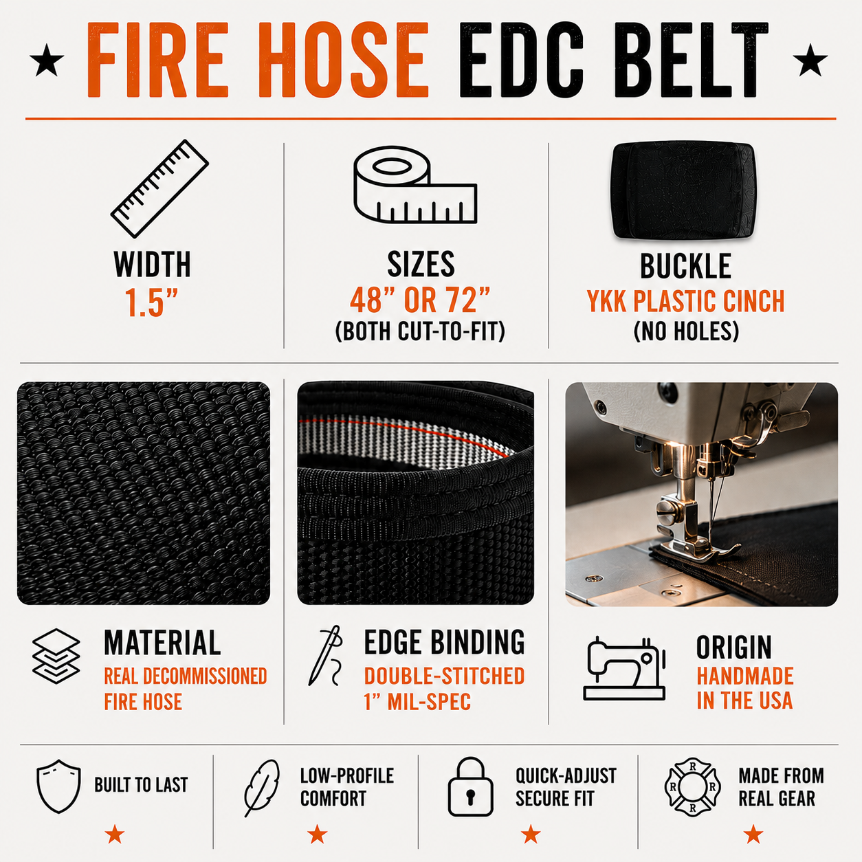 Recycled Firefighter Fire Hose EDC Belt — product view 4