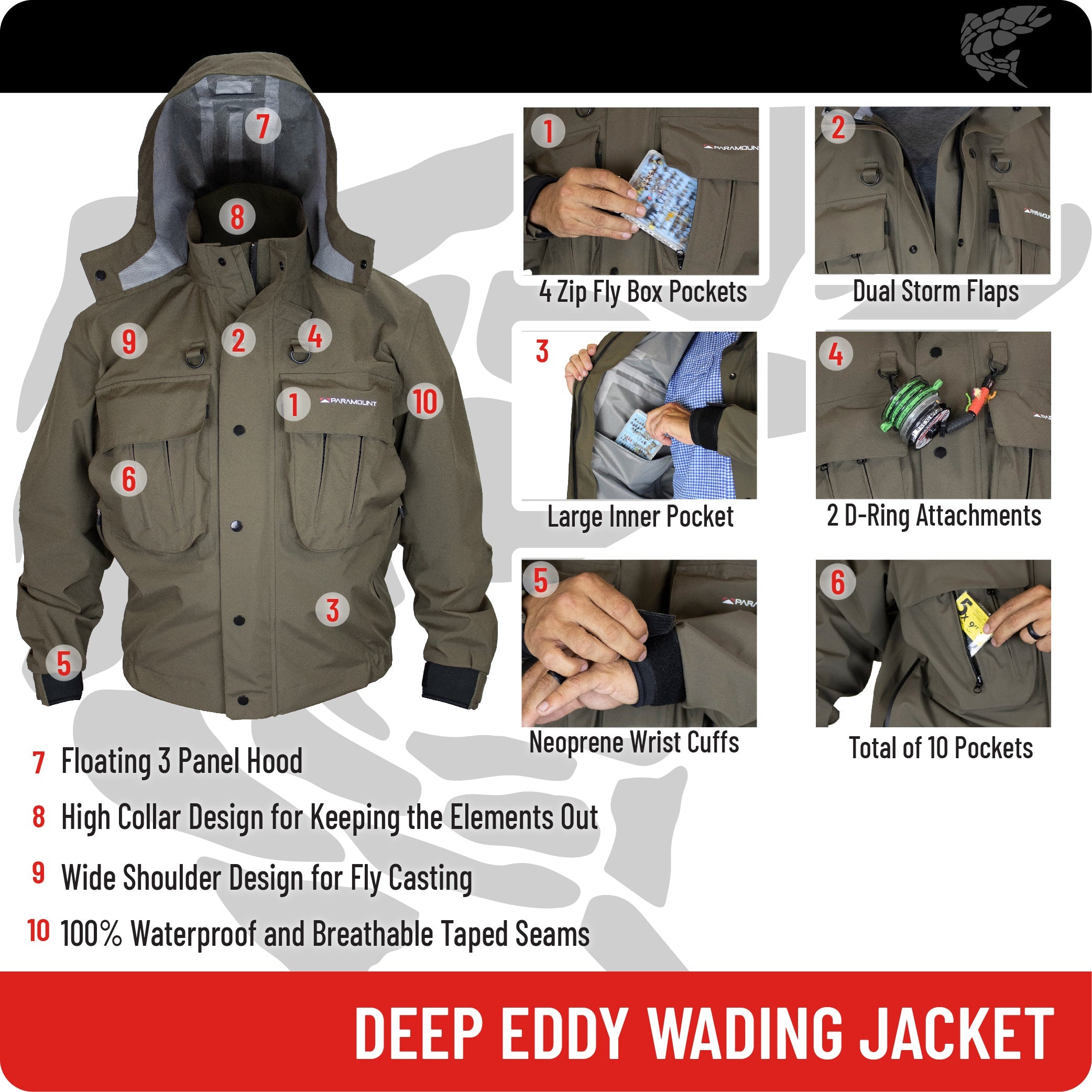 Deep Eddy Waterproof Wading Jacket by Paramount Outdoors