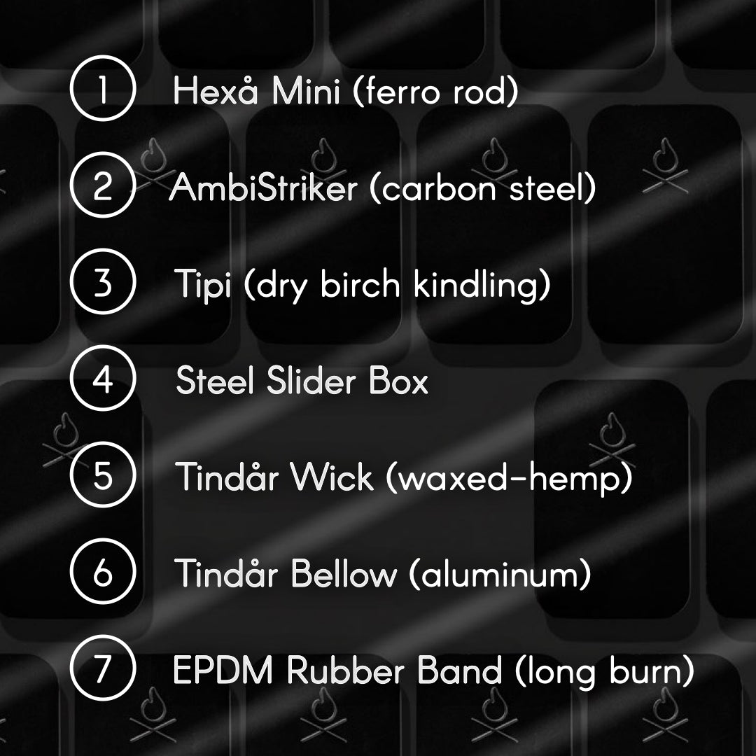 Überleben FIREKIT — product view 3