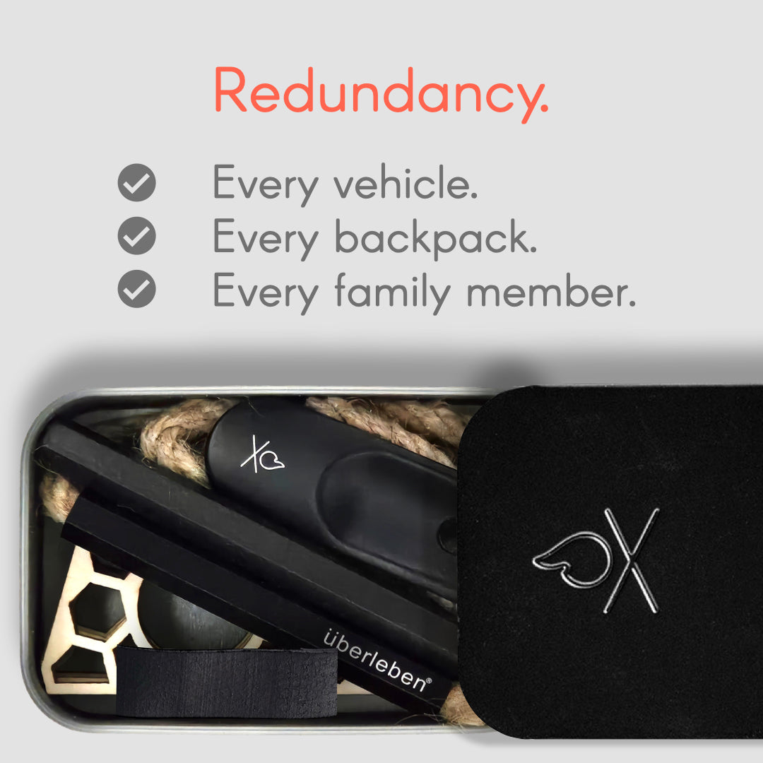 Überleben FIREKIT — product view 5