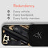 Überleben FIREKIT — product view 5