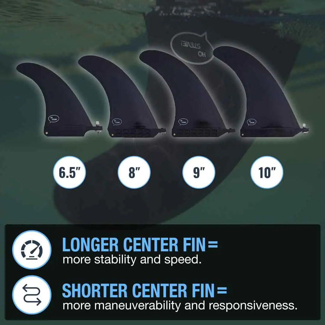 FRP Longboard/SUP Center Fin by Ho Stevie!