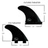 FRP Surf Fins by Ho Stevie!