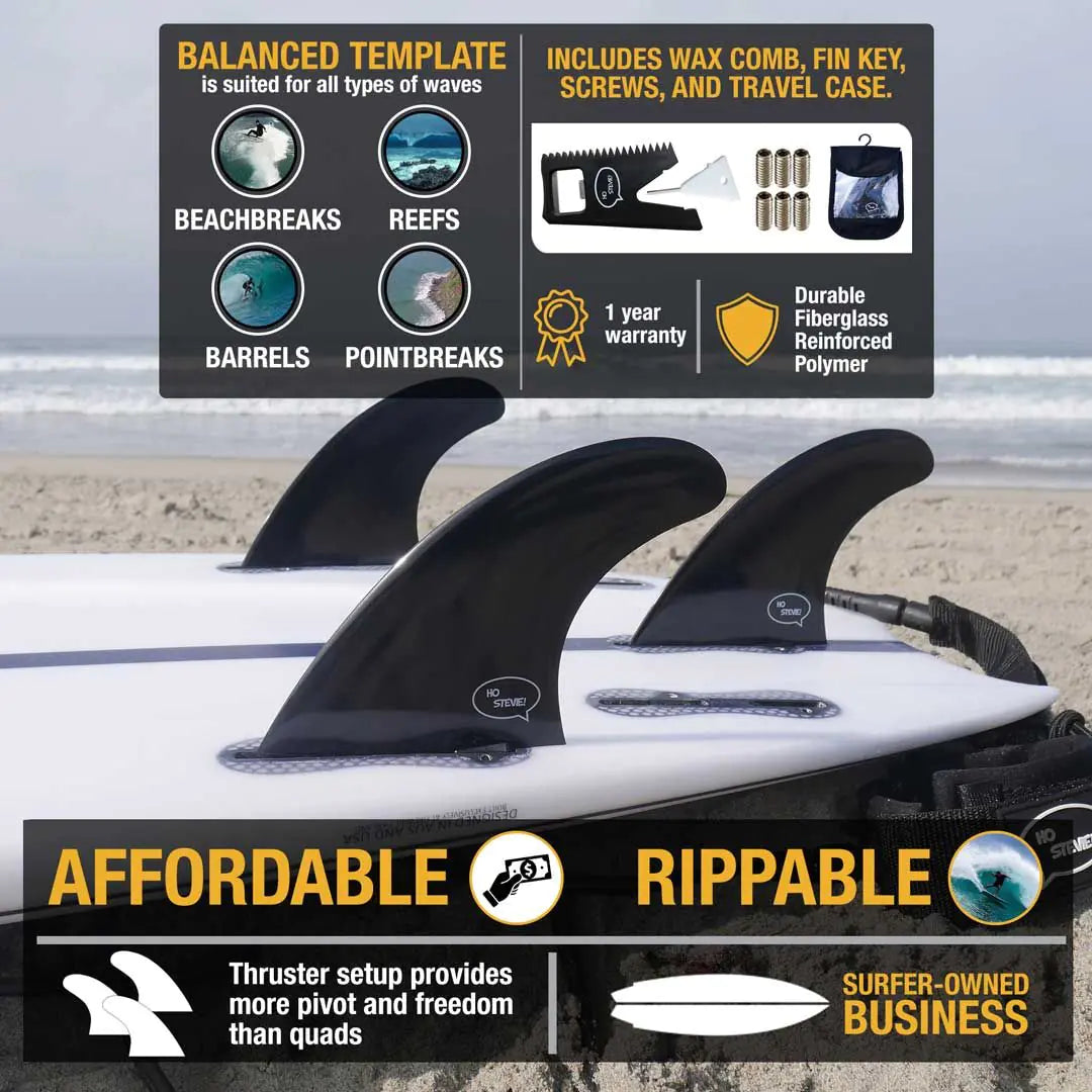 FRP Surf Fins by Ho Stevie!