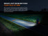 Fenix BC22R High-Performance Road Bike Light