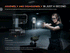 Fenix GL07 Quick Release Weapon Light