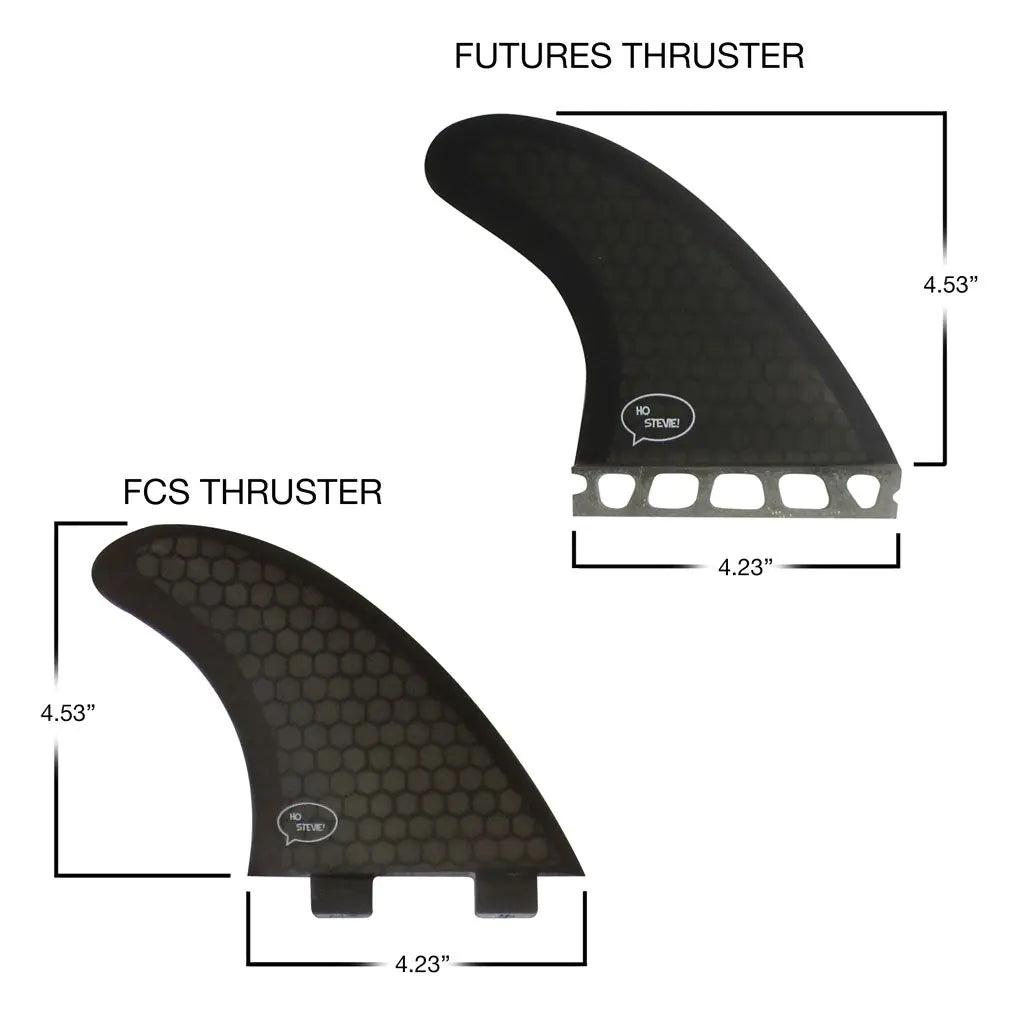 Fiberglass Honeycomb Surf Fins by Ho Stevie!