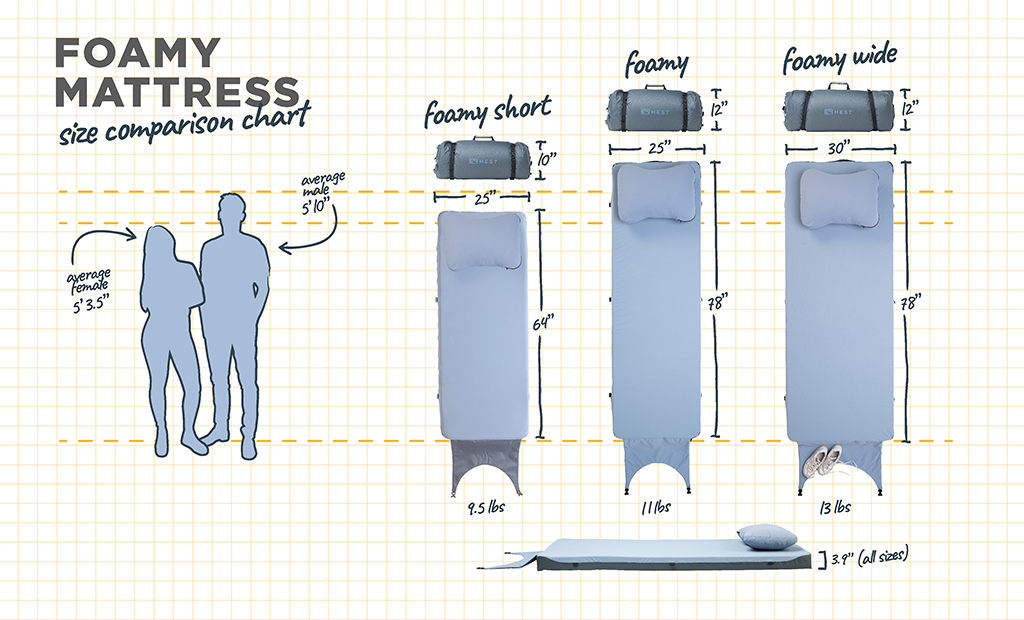 HEST Foamy Memory Foam Camping Mattress