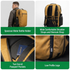 COR Surf Island Hopper 2.0 TriCor Carry On Travel Backpack (NEW) — view 3