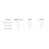 KISTLER Baby OneZ — product image 4