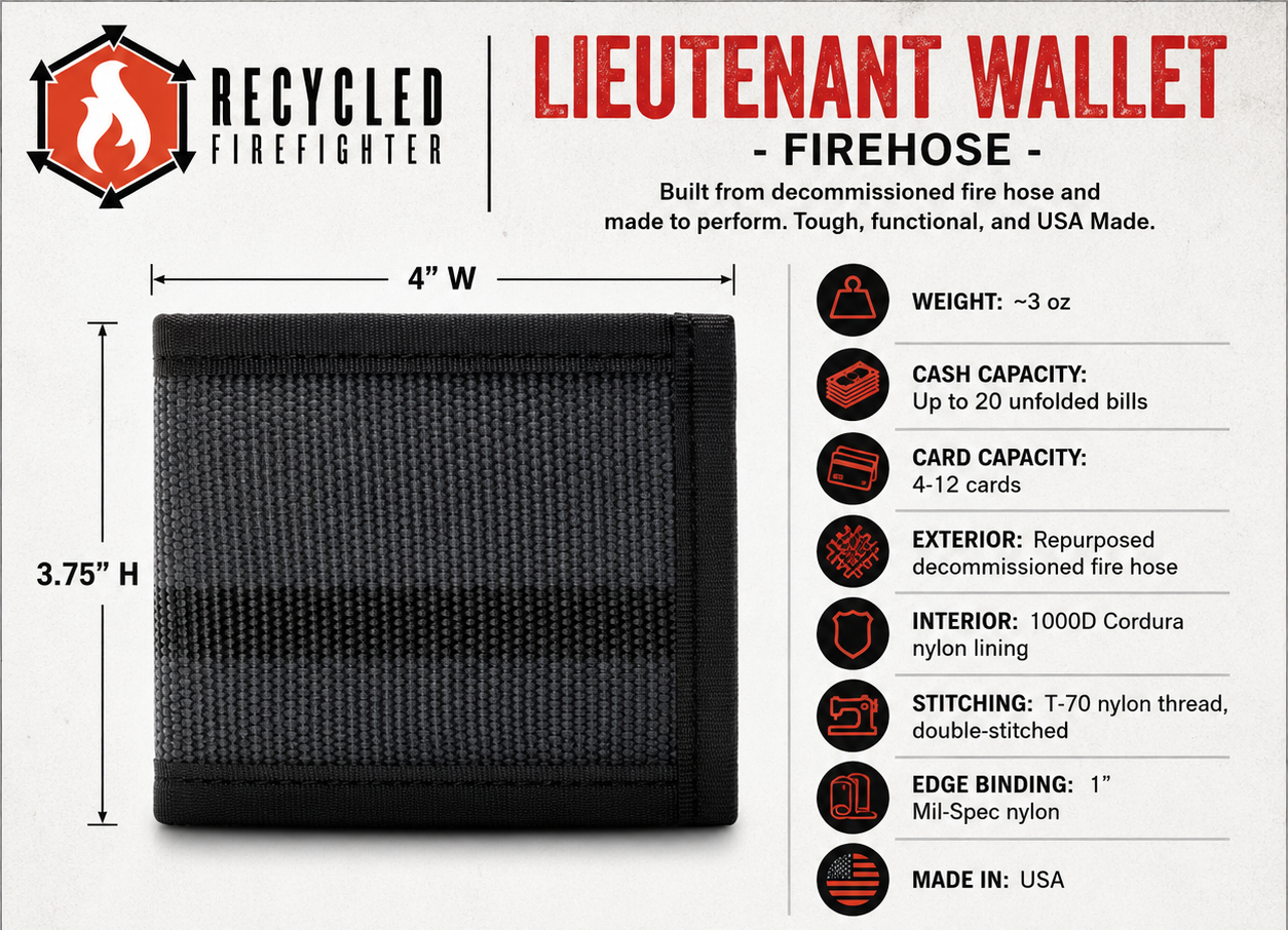 Recycled Firefighter Lieutenant Wallet - Firehose Edition — product view 4