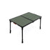 MTS-C Table