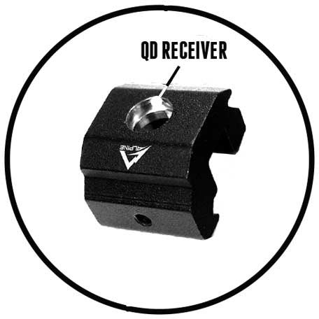 Alpine QD/QR Sling Rail Mount Adapter