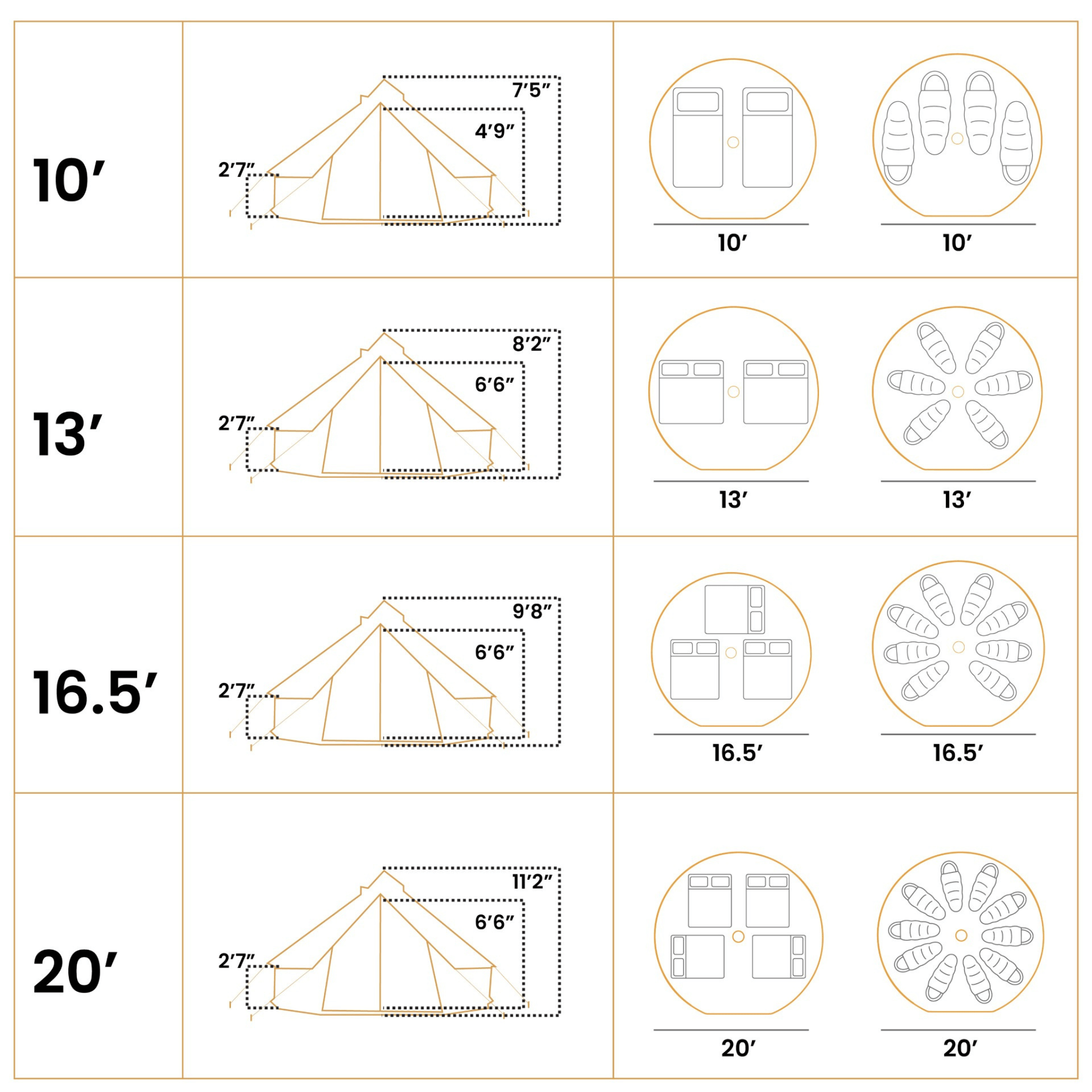 White Duck 13' Regatta Bell Tent