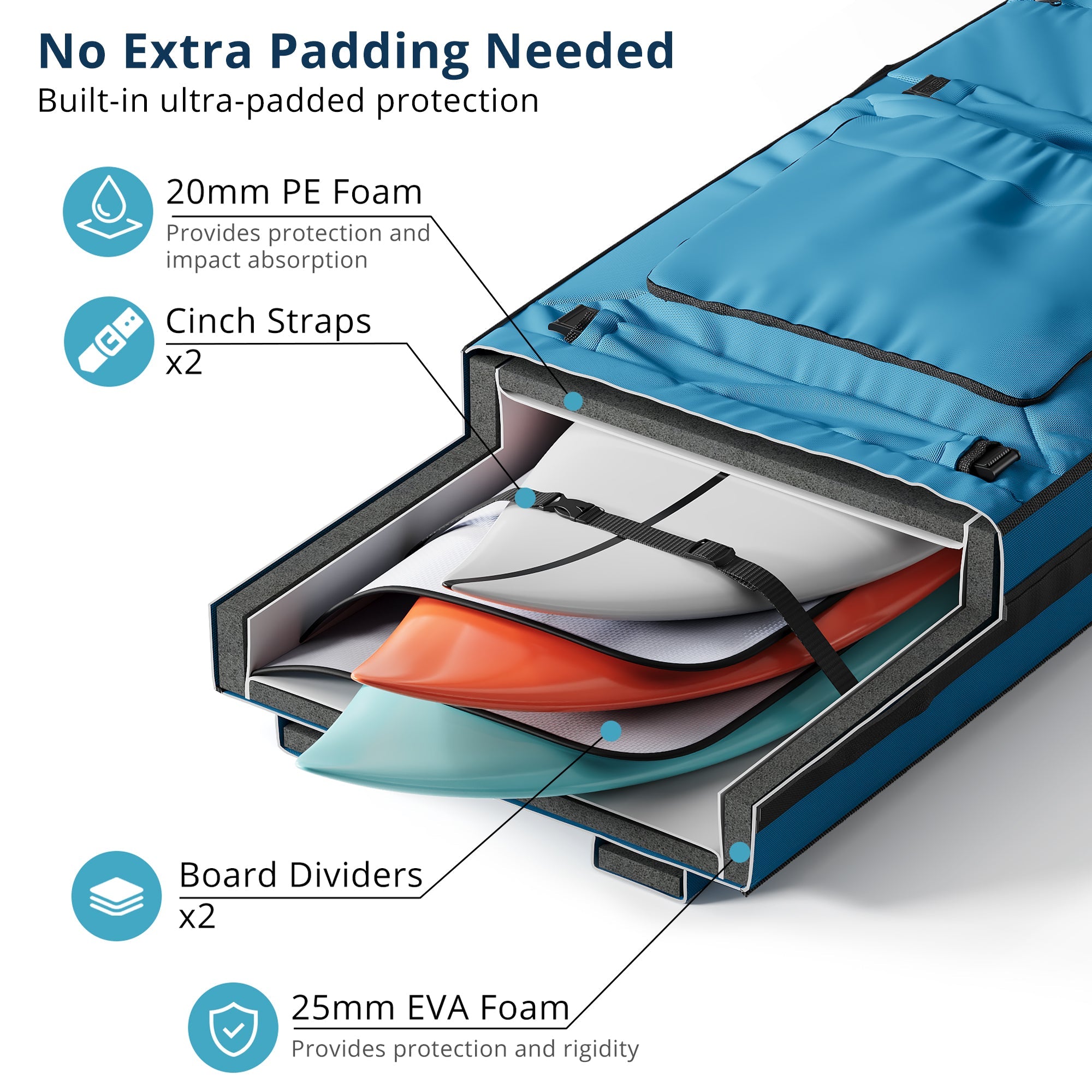 DirtBag 2.0 surfboard travel bag — product view 2