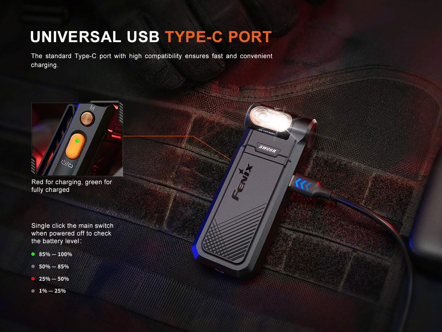 Fenix SW06R Multipurpose Pivoting Clip-On Light — manufacturer product image 6