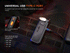 Fenix SW06R Multipurpose Pivoting Clip-On Light — manufacturer product image 6