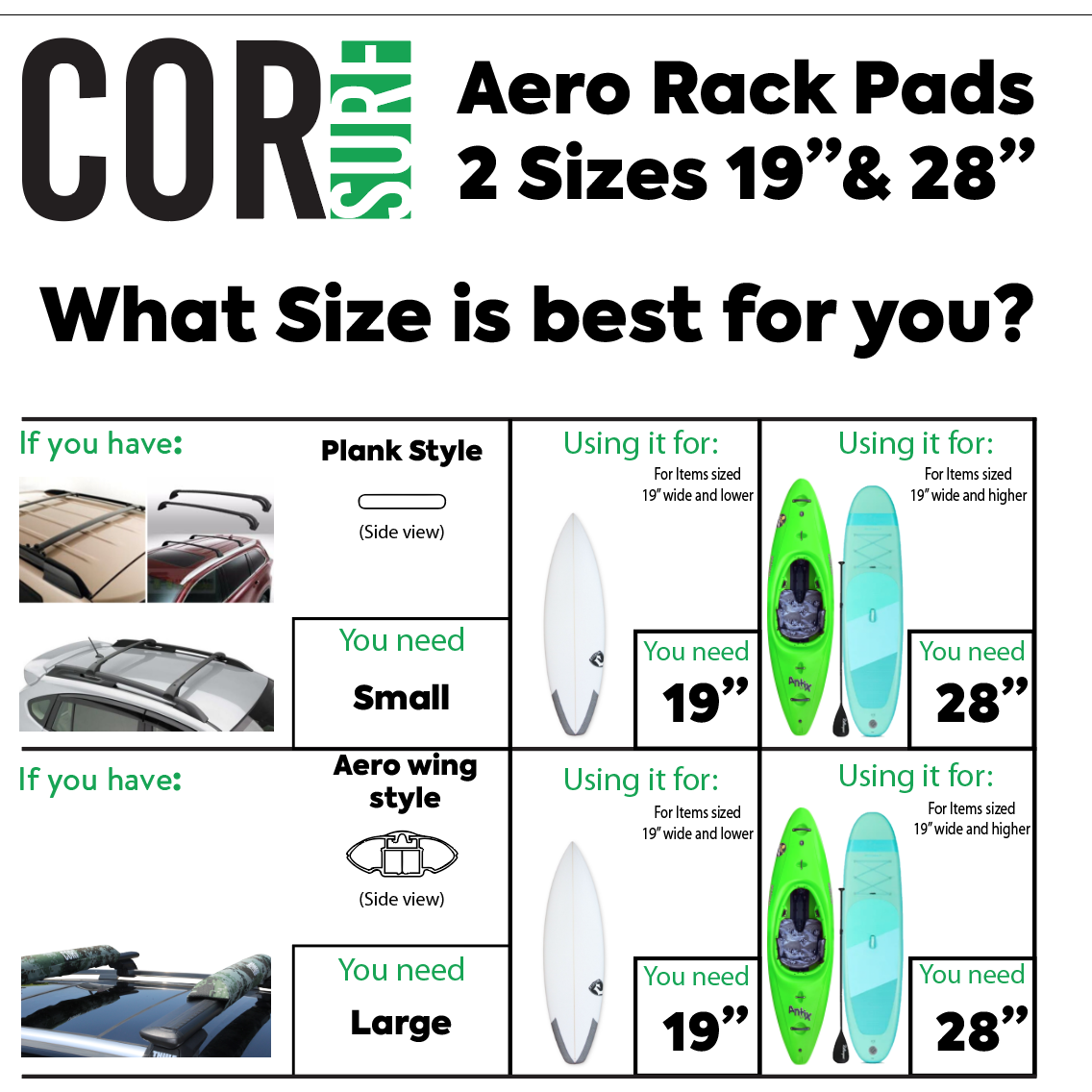 COR Surf Aero Roof Rack Pads Two Sizes 28" and 19" - Narrow Flat Bars — view 7