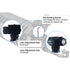 3-In-1 Tactical Foregrip with Flash Light & Laser