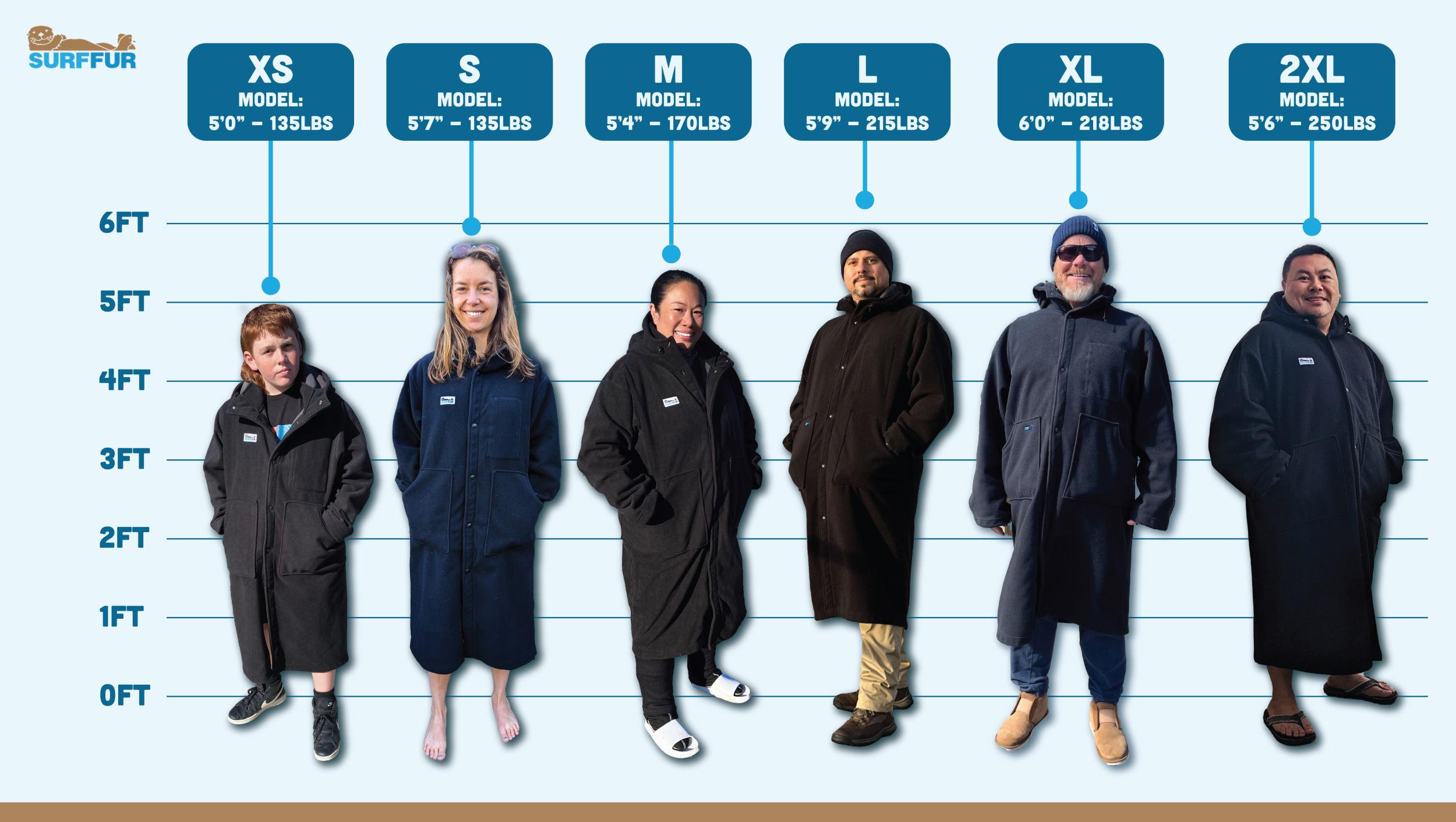 Surf-fur Original WaterParka Changing Robe