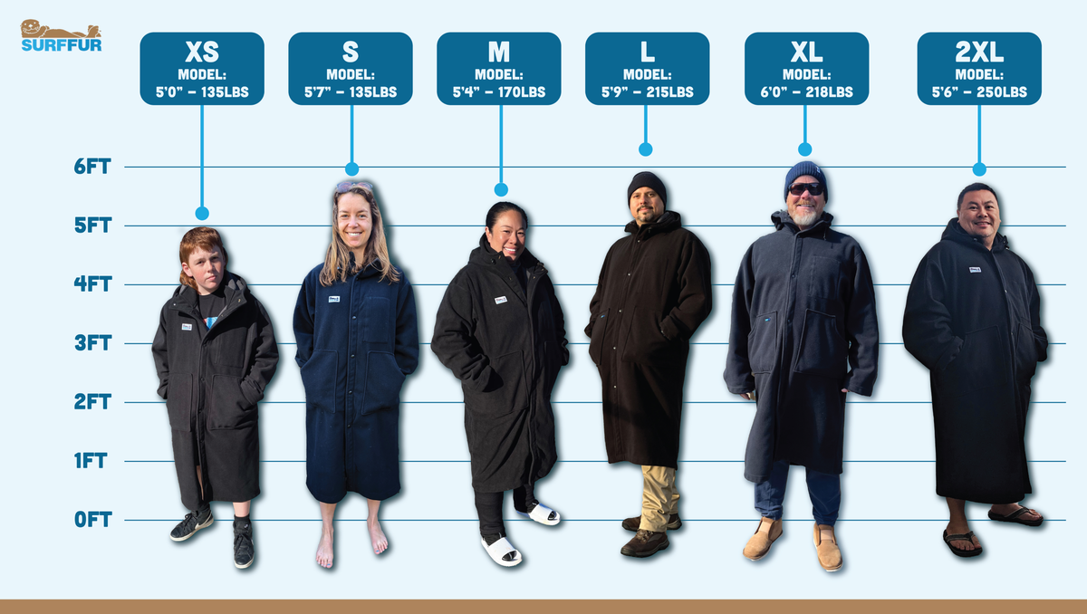 Surf-fur Original WaterParka Changing Robe