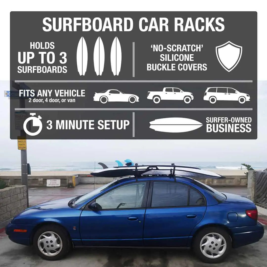 Surfboard Car Roof Racks by Ho Stevie!
