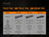 Fenix TK22 TAC Tactical Flashlight - 2800 Lumens