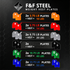 Weight Vest Plate Carrier **Includes 2 Weight Plates** by F and F Steel