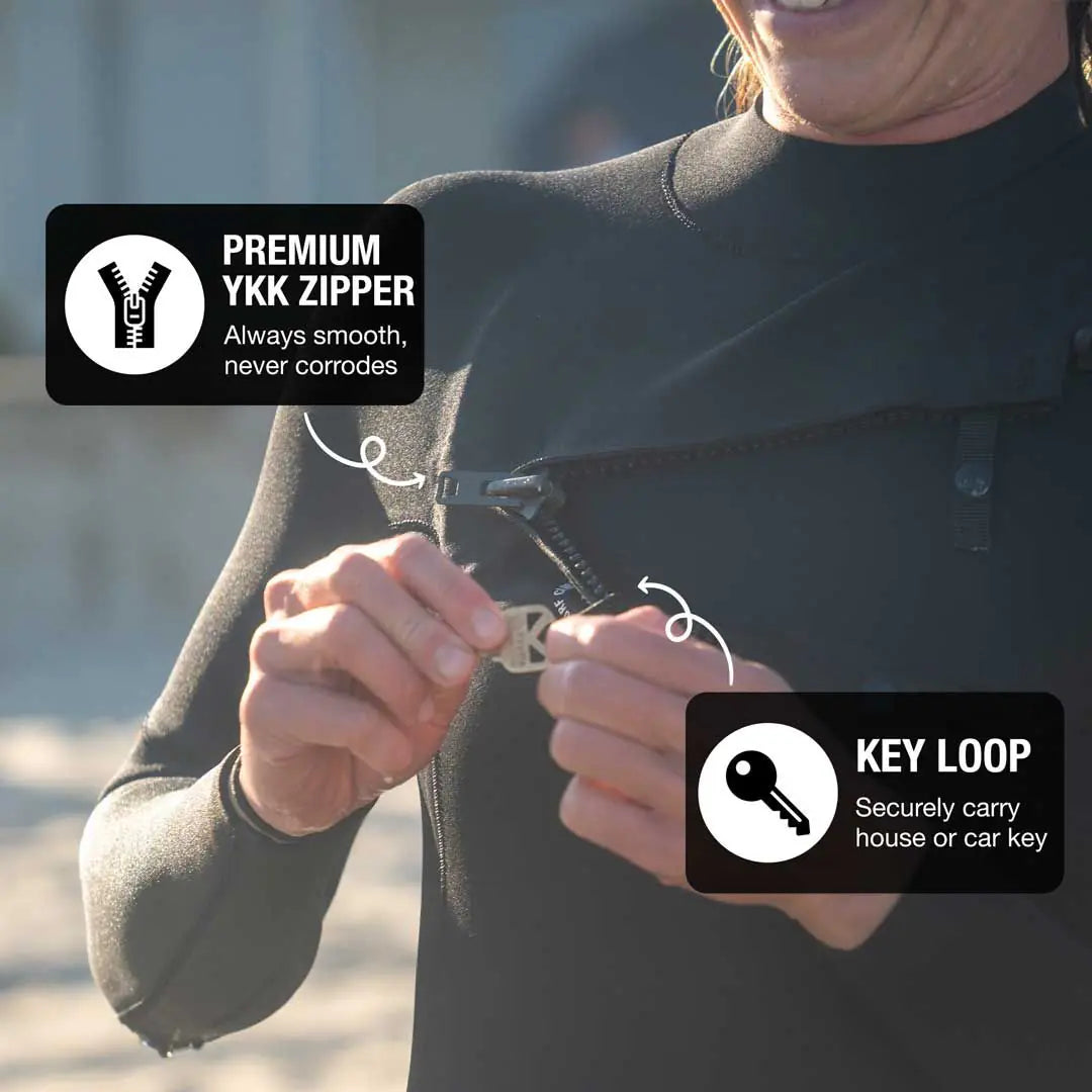 Women's Surfing Wetsuit by Ho Stevie!