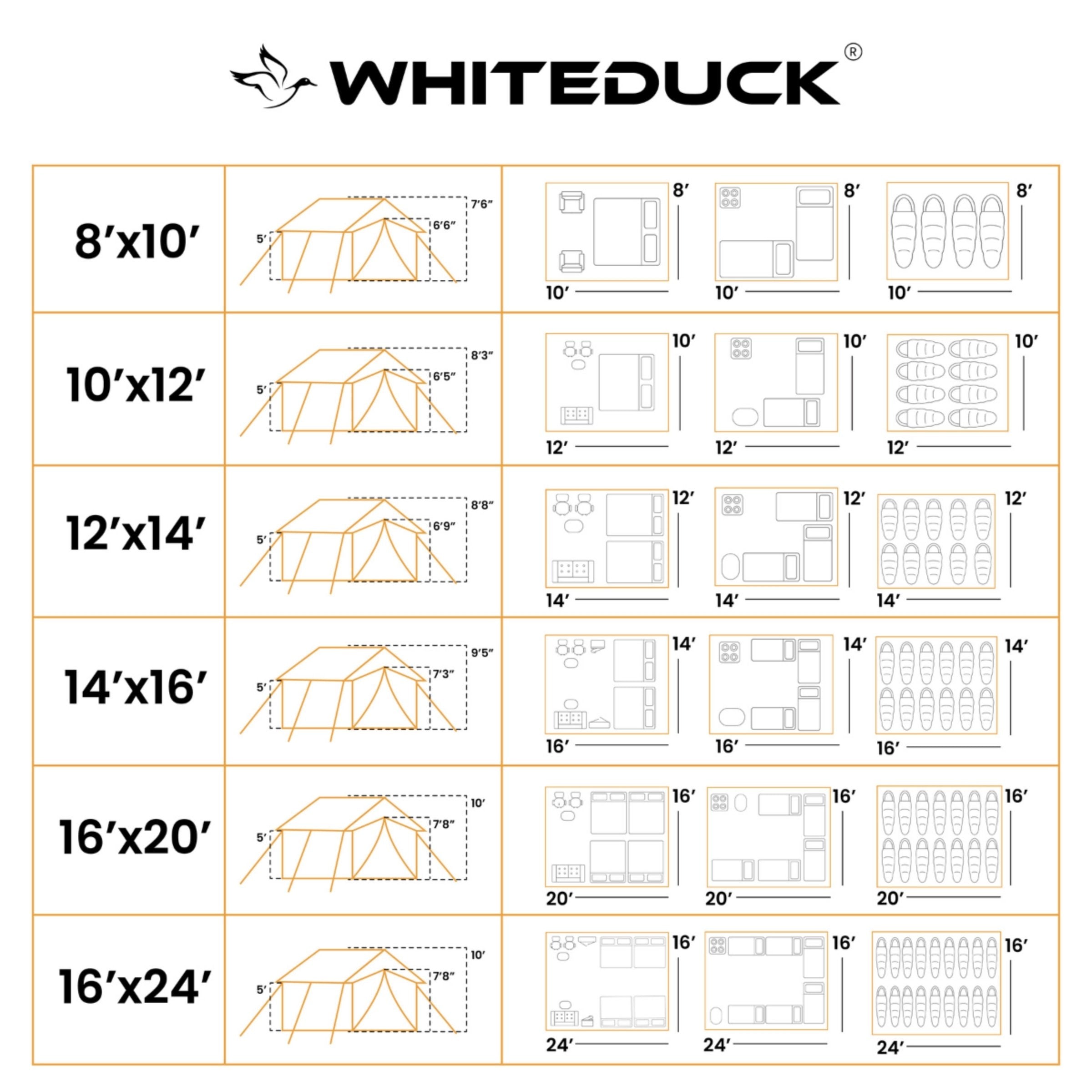 White Duck 14'x16' Alpha Wall Tent