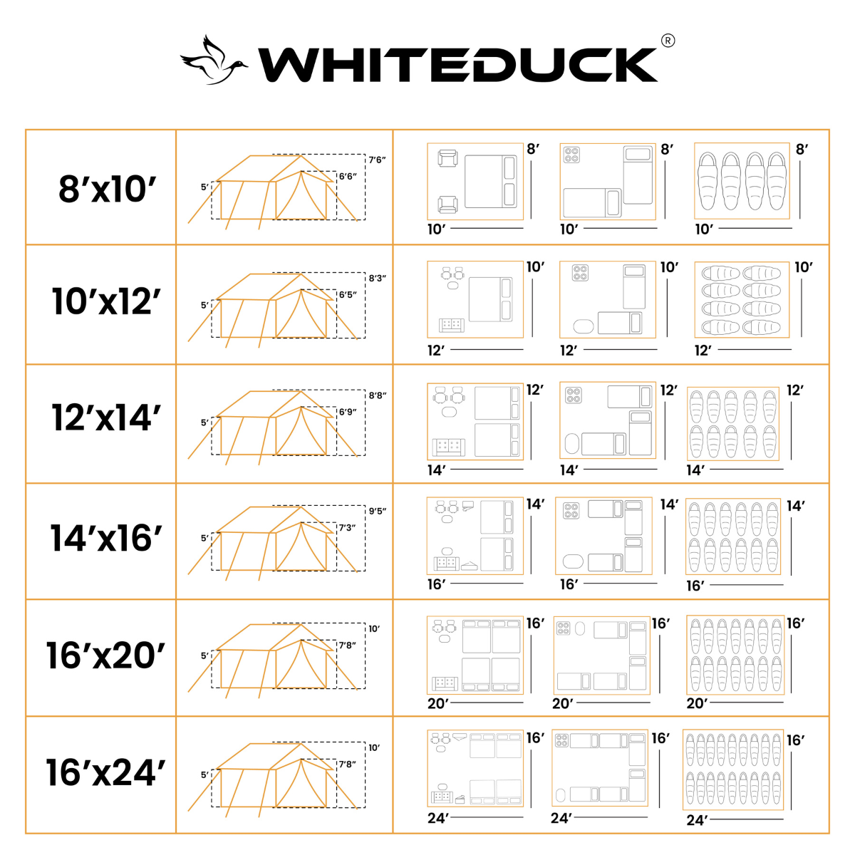 White Duck 10'x12' Alpha Wall Tent