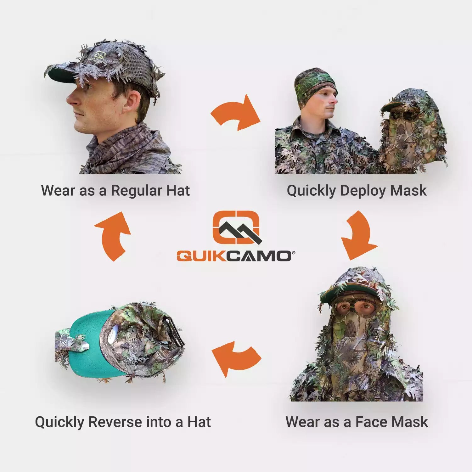 QuikCamo 3D Leafy Ball Cap with Front Face Mask – product view 57
