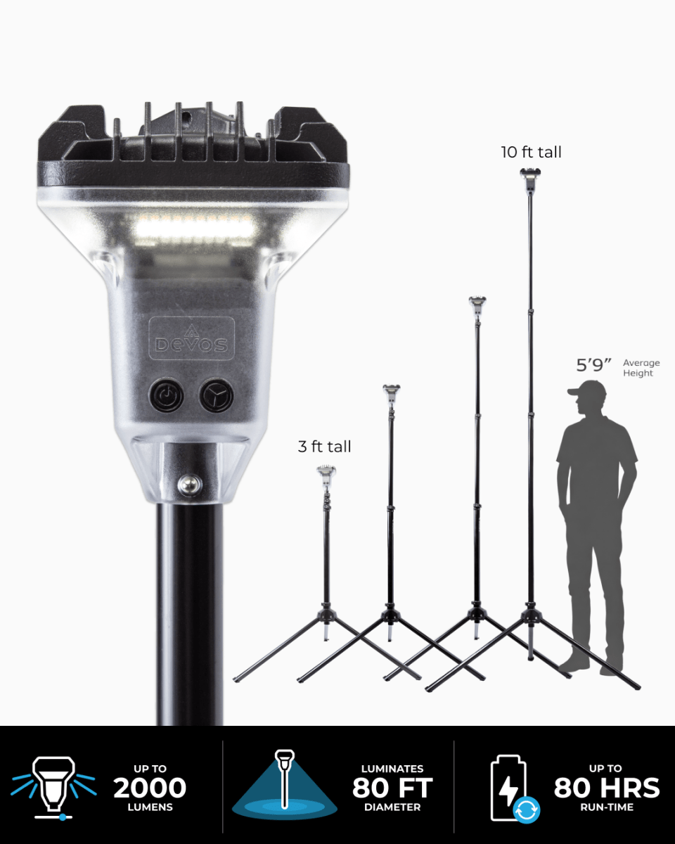 Devos LightRanger 2000 Bluetooth Camping Lantern – product view 2