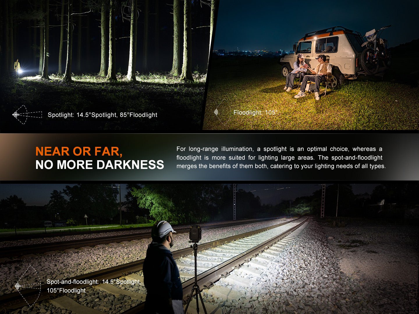 Fenix CL27R Multifunctional Outdoor Lantern by Fenix Store
