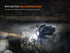 Fenix GL07 Quick Release Weapon Light