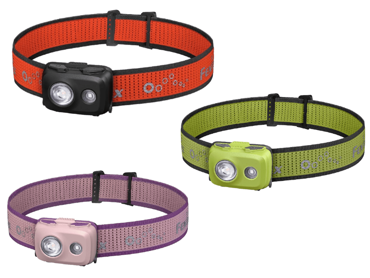 Fenix HL16 Lightweight Outdoor Hiking LED Headlamp – view 1