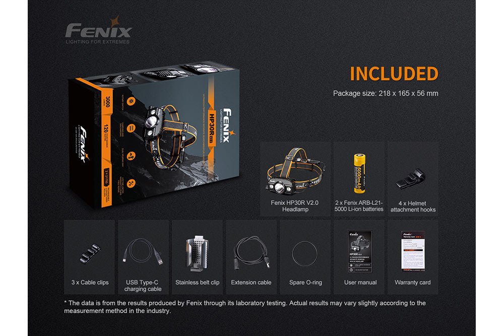 Fenix HP30R V2.0 LED Headlamp - 3000 Lumens by Fenix Store