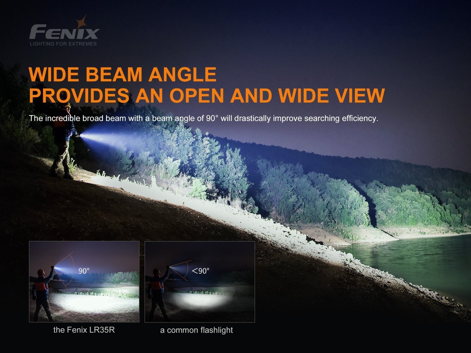 Fenix LR35R Rechargeable LED Flashlight - 10,000 Lumens by Fenix Store