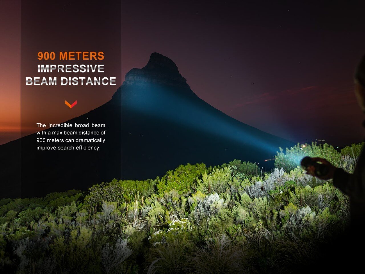 Fenix LR40R V2.0 Rechargeable LED Searchlight by Fenix Store