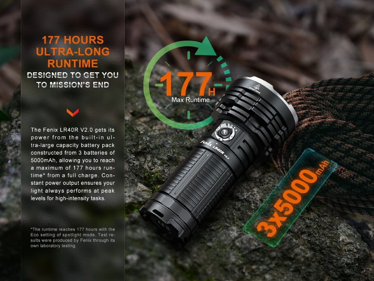 Fenix LR40R V2.0 Rechargeable LED Searchlight by Fenix Store